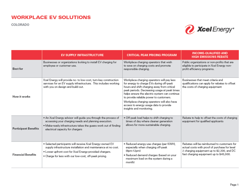 xcel workplace ev incentives xcel workplace ev incentives