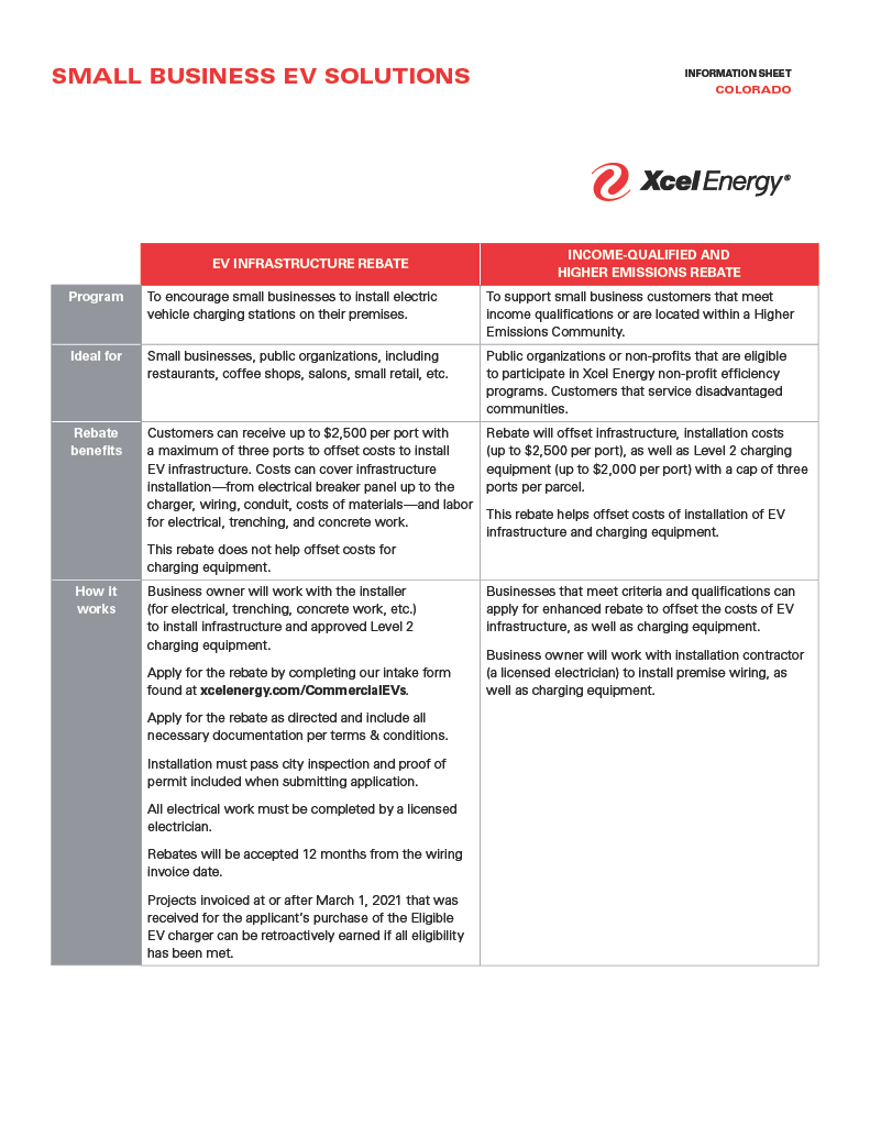 xcel business ev charging incentives xcel business ev charging incentives