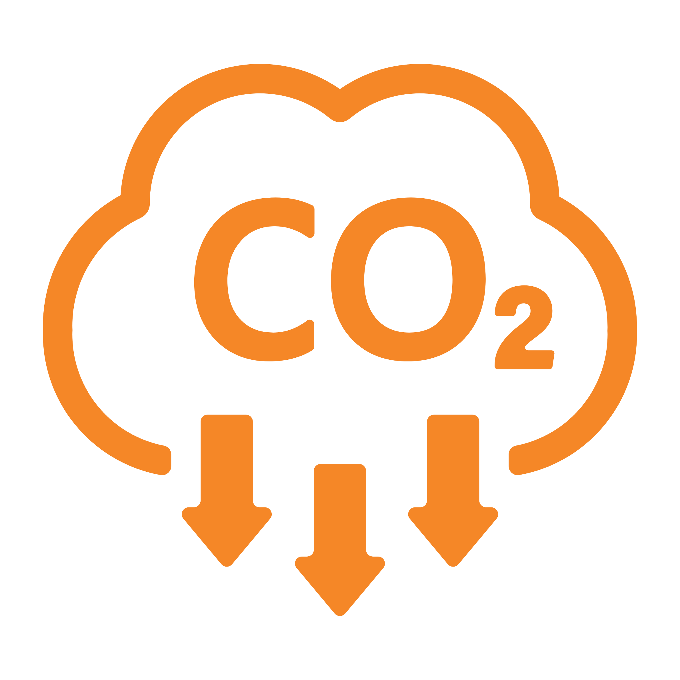 co2